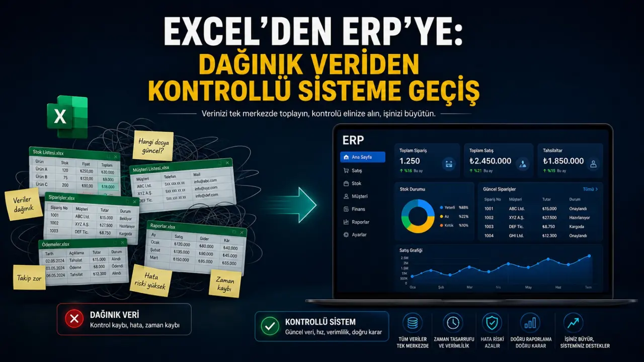 Excel’den ERP’ye: Dağınık Veriden Kontrollü Sisteme Geçiş