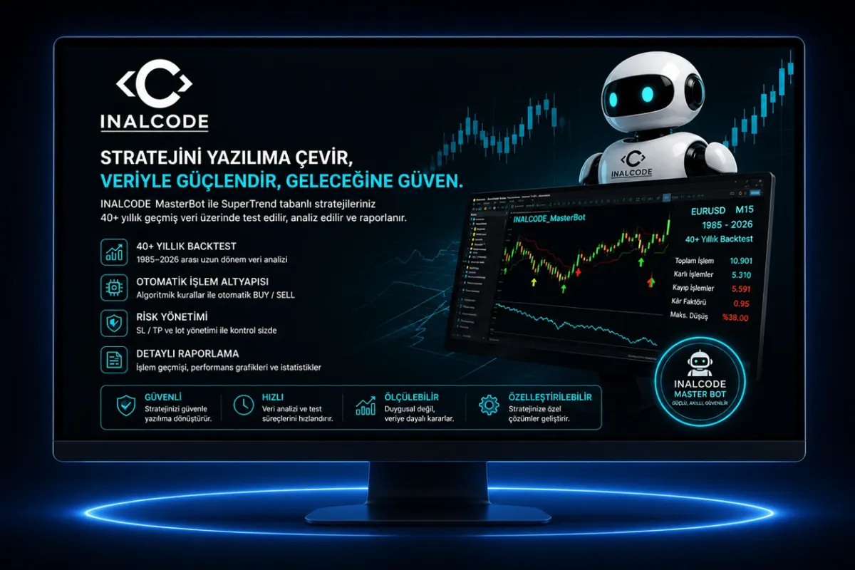 MT5 Algo Trading Bot / Backtest & Raporlama Sistemi