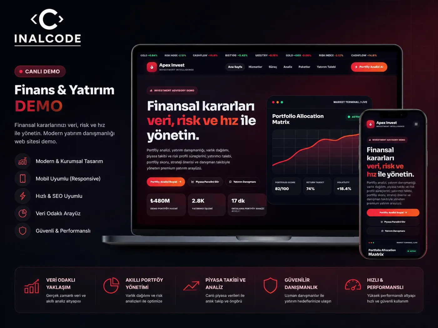 Finans & Yatırım Web Sitesi Demo