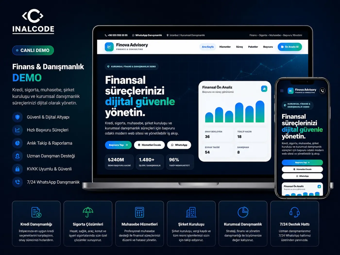 Finans & Danışmanlık Web Sitesi Demo