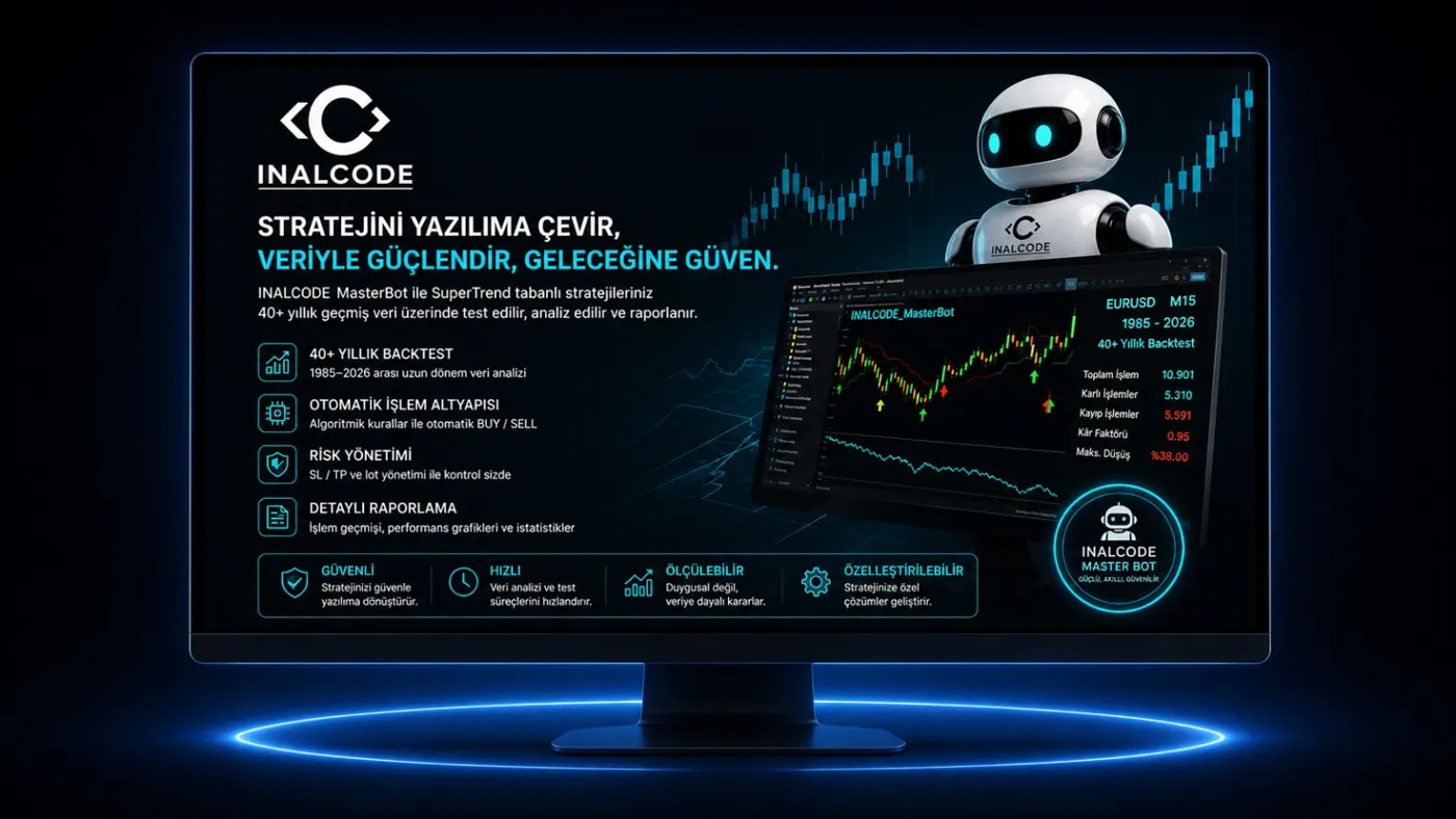 MT5 Algo Trading Bot / Backtest & Raporlama Sistemi